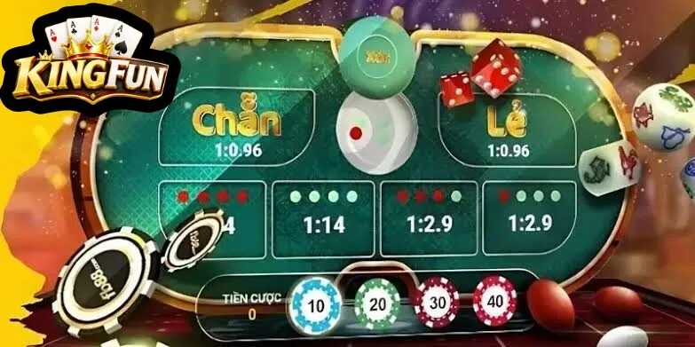 Những Điểm Nhấn Độc Đáo Về Mặt Thị Giác Tại Hệ Thống