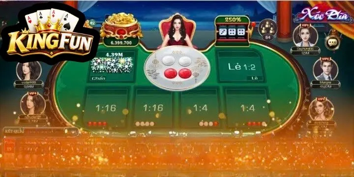 Quy Tắc Cốt Lõi Và Các Cửa Cược Mở Rộng Hấp Dẫn